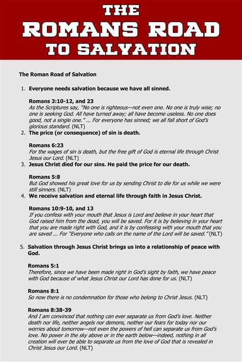 Romans Road To Salvation Printable
